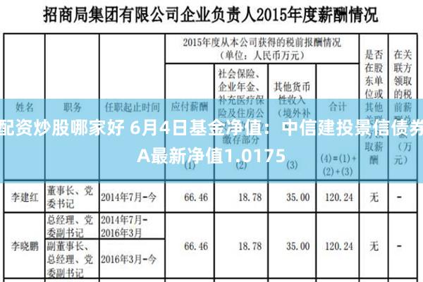 配资炒股哪家好 6月4日基金净值：中信建投景信债券A最新净值1.0175