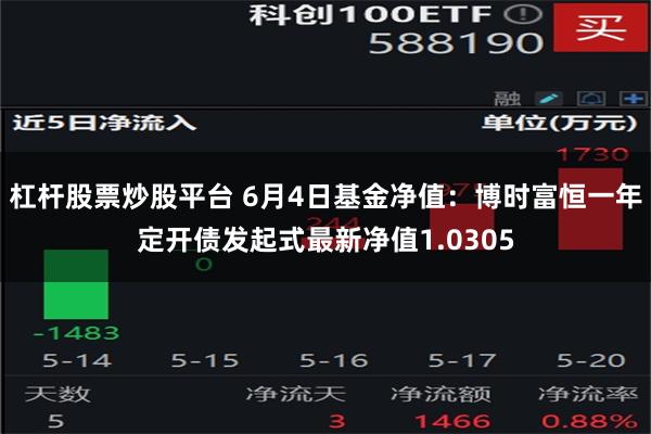 杠杆股票炒股平台 6月4日基金净值：博时富恒一年定开债发起式最新净值1.0305