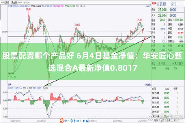 股票配资哪个产品好 6月4日基金净值：华安匠心甄选混合A最新净值0.8017