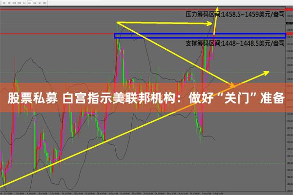 股票私募 白宫指示美联邦机构：做好“关门”准备