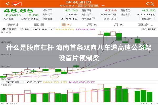 什么是股市杠杆 海南首条双向八车道高速公路架设首片预制梁