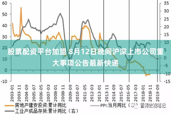 股票配资平台加盟 8月12日晚间沪深上市公司重大事项公告最新快递