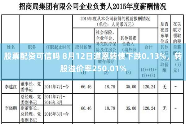 股票配资可信吗 8月12日道恩转债下跌0.13%，转股溢价率250.01%