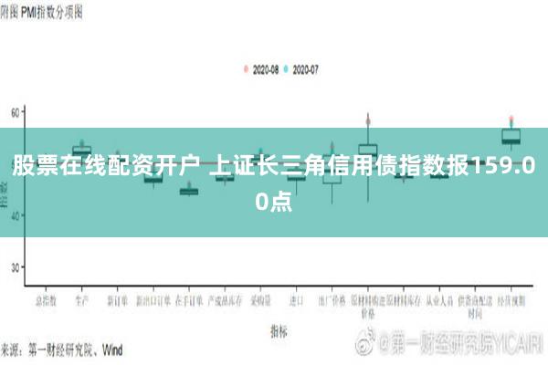 股票在线配资开户 上证长三角信用债指数报159.00点