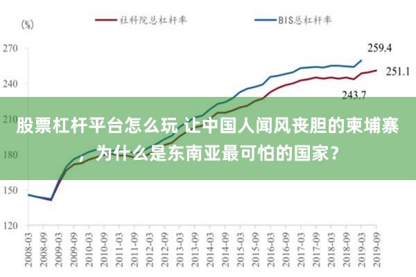 股票杠杆平台怎么玩 让中国人闻风丧胆的柬埔寨，为什么是东南亚最可怕的国家？