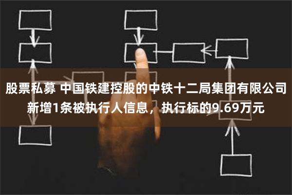 股票私募 中国铁建控股的中铁十二局集团有限公司新增1条被执行人信息，执行标的9.69万元