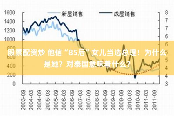 股票配资炒 他信“85后”女儿当选总理！为什么是她？对泰国意味着什么？