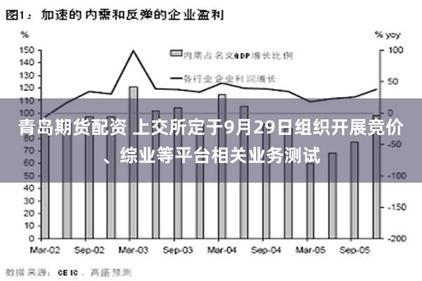 青岛期货配资 上交所定于9月29日组织开展竞价、综业等平台相关业务测试