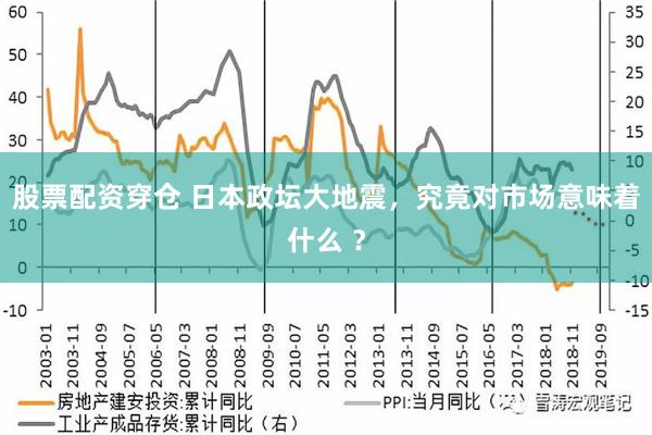 股票配资穿仓 日本政坛大地震，究竟对市场意味着什么 ？