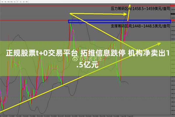 正规股票t+0交易平台 拓维信息跌停 机构净卖出1.5亿元