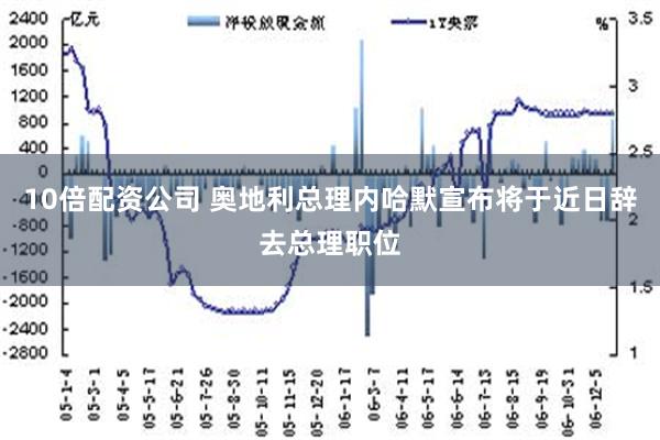 10倍配资公司 奥地利总理内哈默宣布将于近日辞去总理职位